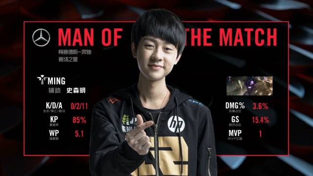 球队核心球 球队核心球