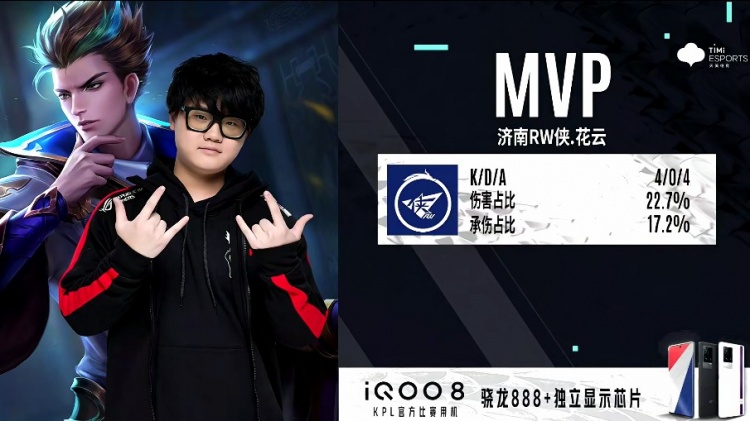 团队合作的 团队合作的