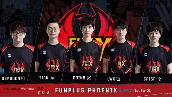 不仅证明了 不仅证明了